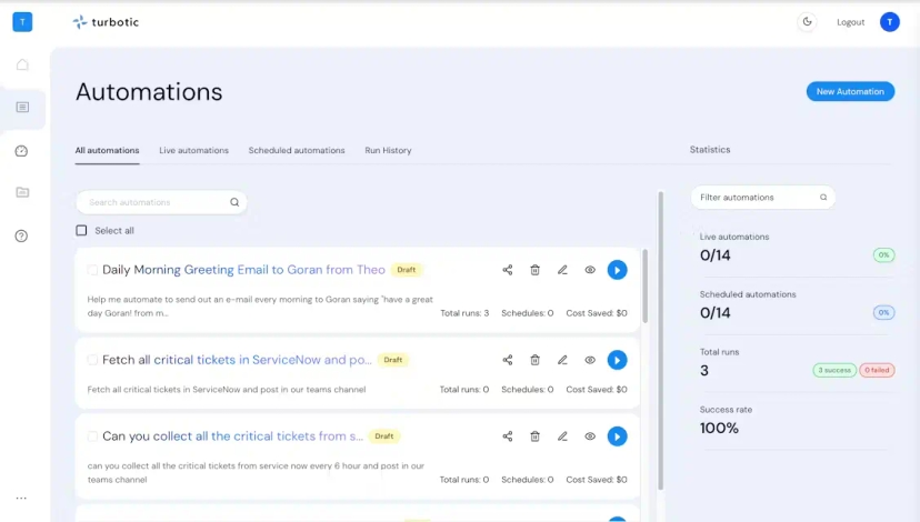 Automation Lite View