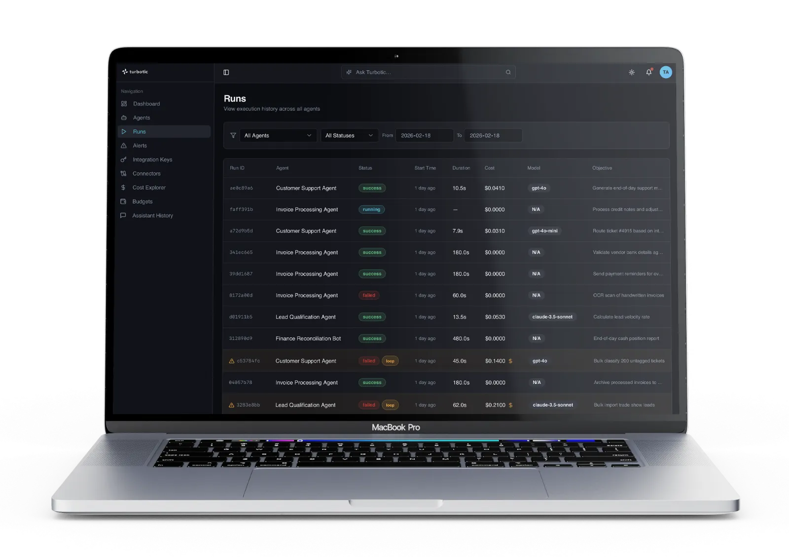 Agent Orchestration dashboard